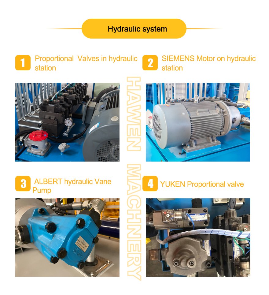 Hydraulic system 8 10 12 型用图_副本.jpg